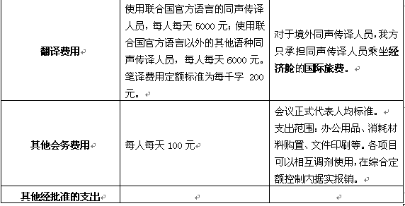 报销类－在华举办国际会议报销指南3.png