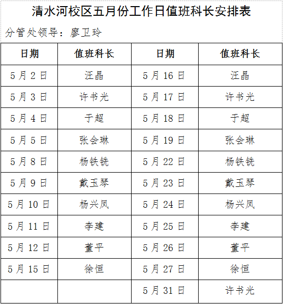 5月1.png