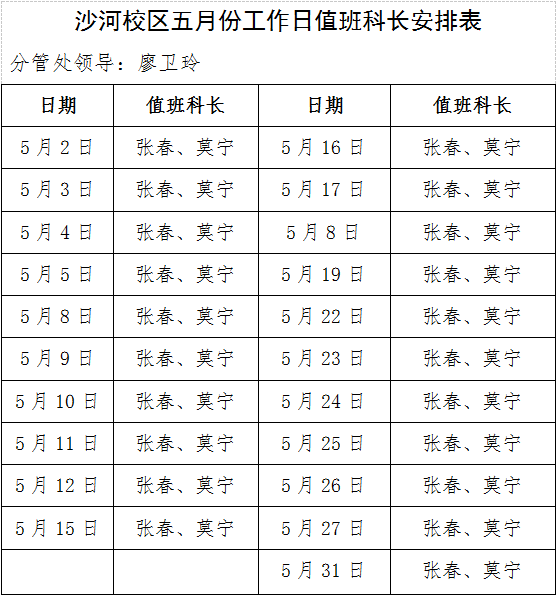 5月2.png