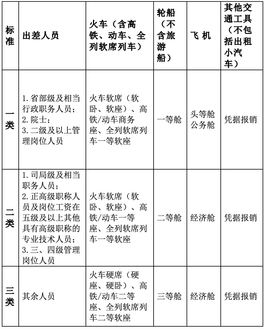 Screen Shot 2019-07-03 at 7.25.39 AM.png