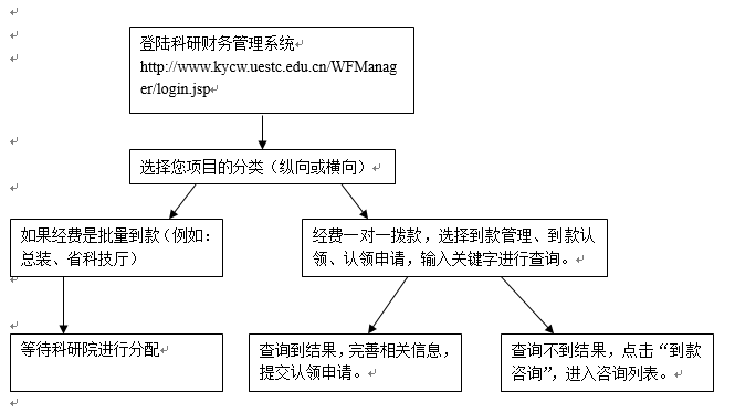 1526622422277825.png image.png