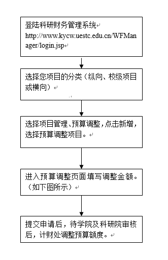 1526622497746566.png image.png