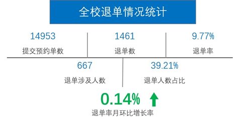 1573035095157720.png image.png