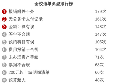 1573035204543954.png image.png