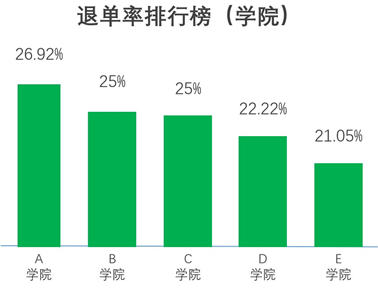 1573035236990100.png image.png