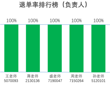 1573035292239386.png image.png