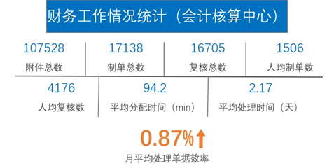 1573035409514015.png image.png