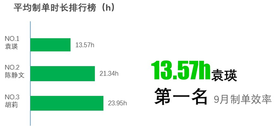 1573035483909718.png image.png