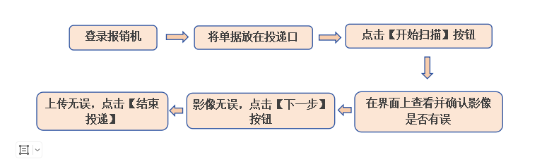 1729673679615912.png 企业微信截图_17296736714104.png